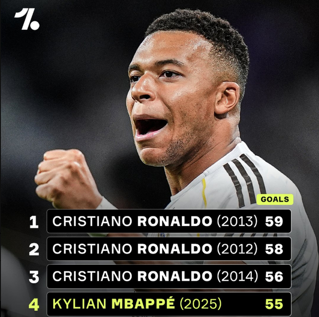 圣保罗总监：会在奥斯卡康复后再讨论未来，做事首先要人性化（圣保罗高层：奥斯卡伤愈后再谈去向，决策以人为本）