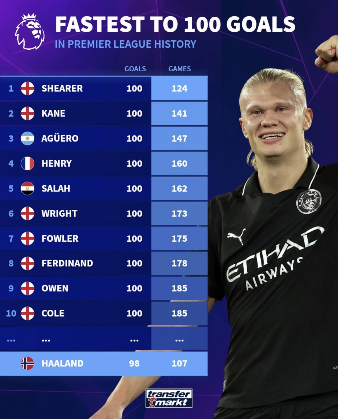 回阿贾克斯？德容：很难给出承诺，我不会排除这种可能（重返阿贾克斯？德容：暂难作出承诺，但不排除可能）