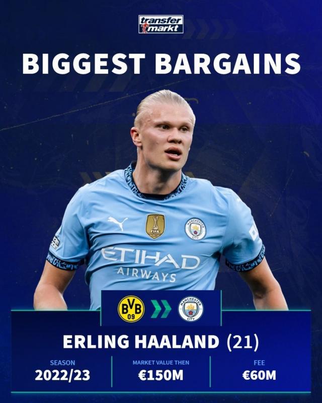 经济观察报：有关方面对国足洋帅年薪心理标准只有150万美元（经济观察报：相关人士对国足外籍主帅年薪的心理价位仅为150万美元）