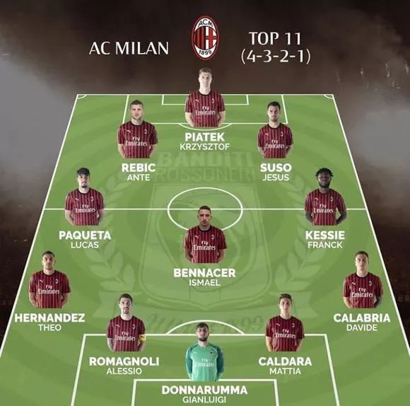 法尔克：巴萨确实对凯恩感兴趣，但很难承担其解约金+年薪