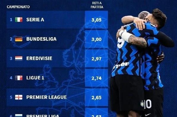 0-0大冷门,英超第4遭英超第14逼平,21岁曼联旧将加纳乔中柱酿苦果（爆冷0-0！英超第4被第14逼平，21岁曼联旧将加纳乔中柱饮恨）